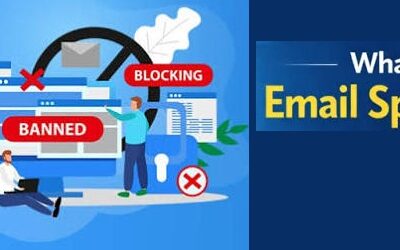 Email Header Forging (Email Spoofing)
